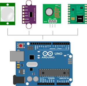 Arduino | Improvised Electronics