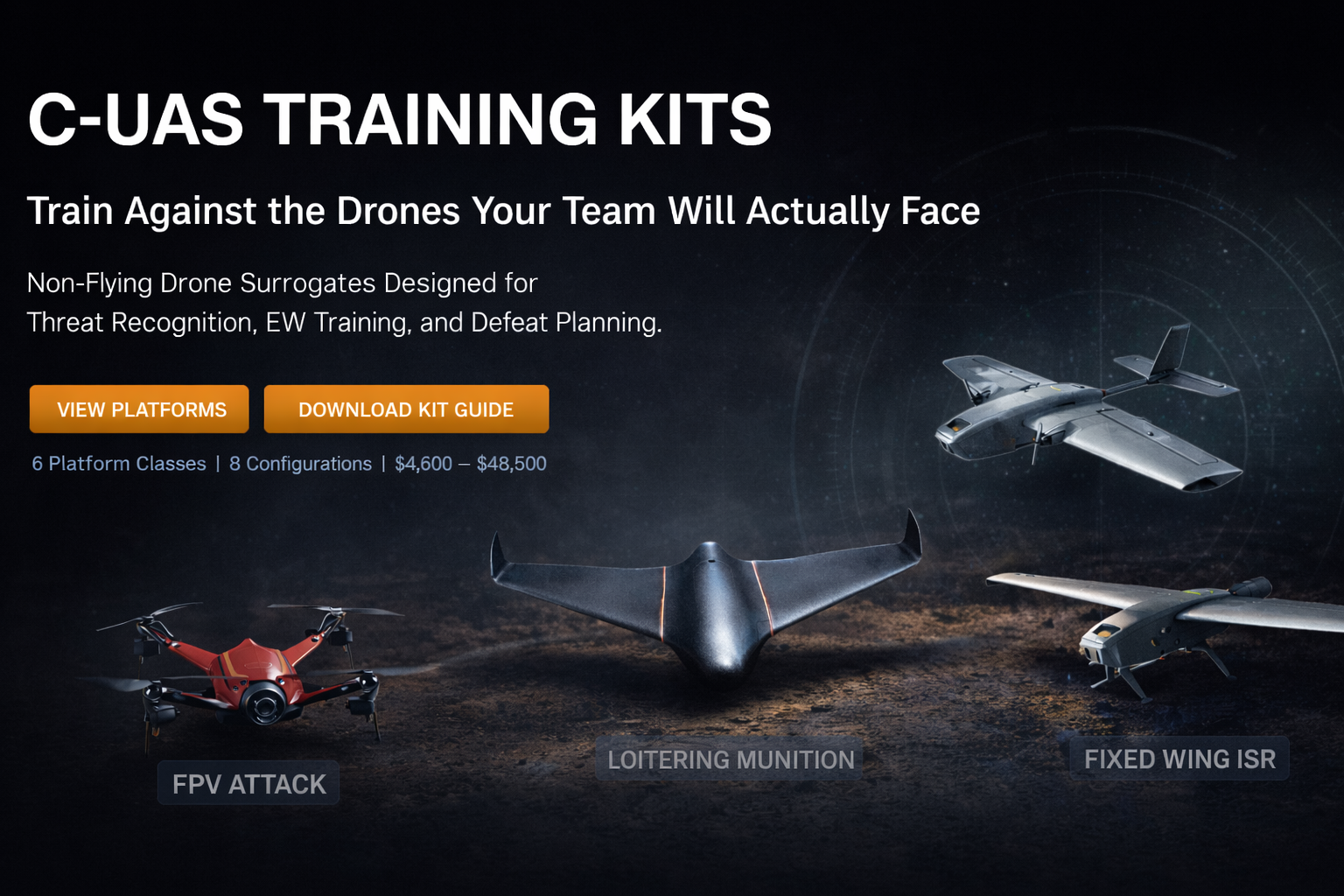 C-UAS Training Kits - Non-Flying Drone Surrogates for Threat Recognition, EW Training, and Defeat Planning