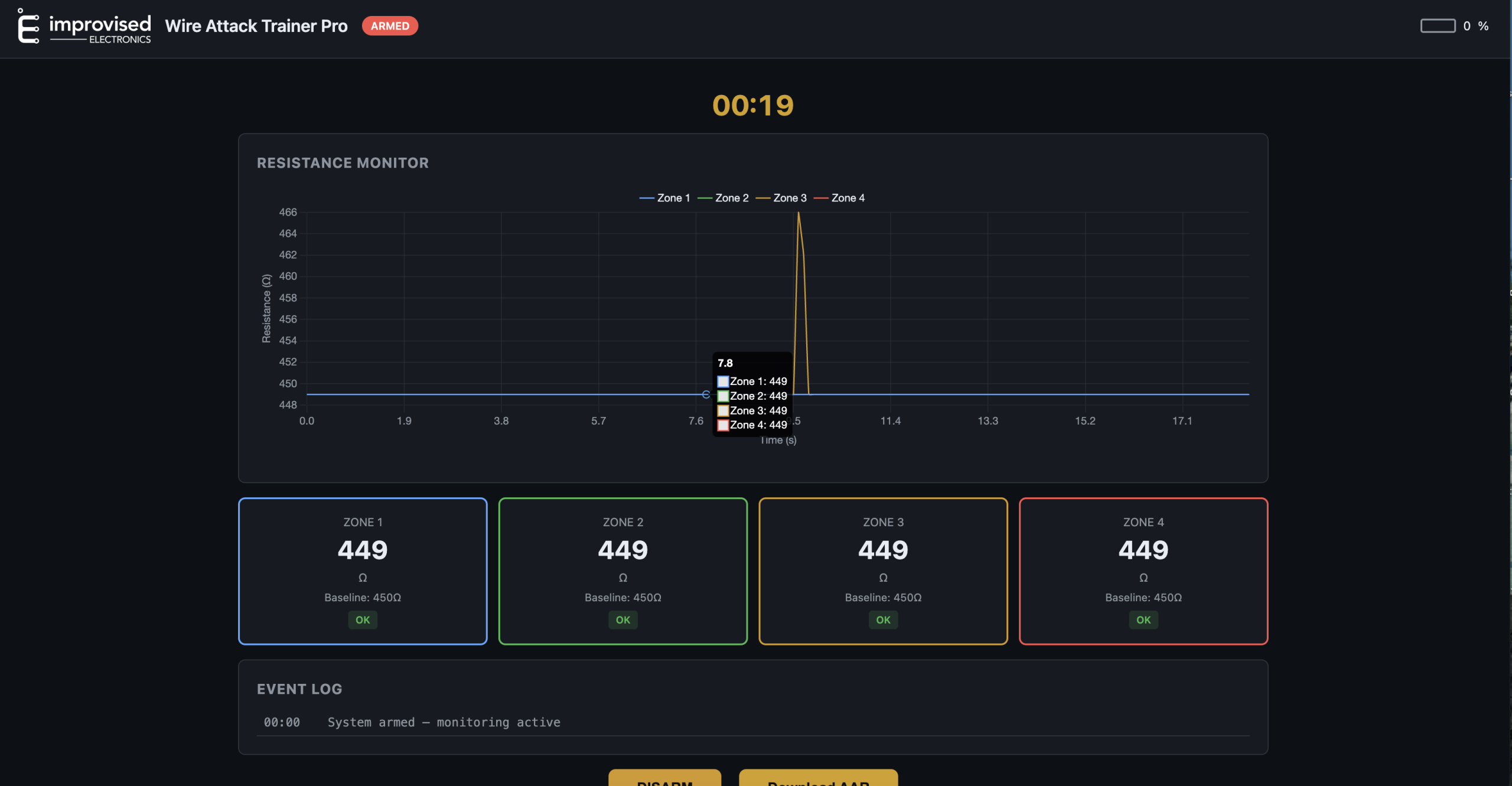 Wire Attack Trainer Pro - Image 2